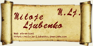 Miloje Ljubenko vizit kartica